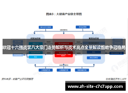 欧冠十六强战罢八大豪门走势解析与战术亮点全景解读前瞻争冠格局